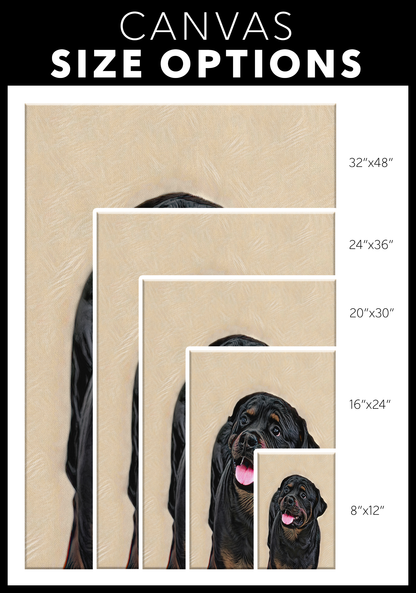 Rottweiler artwork available online | Roscoe & Charlie