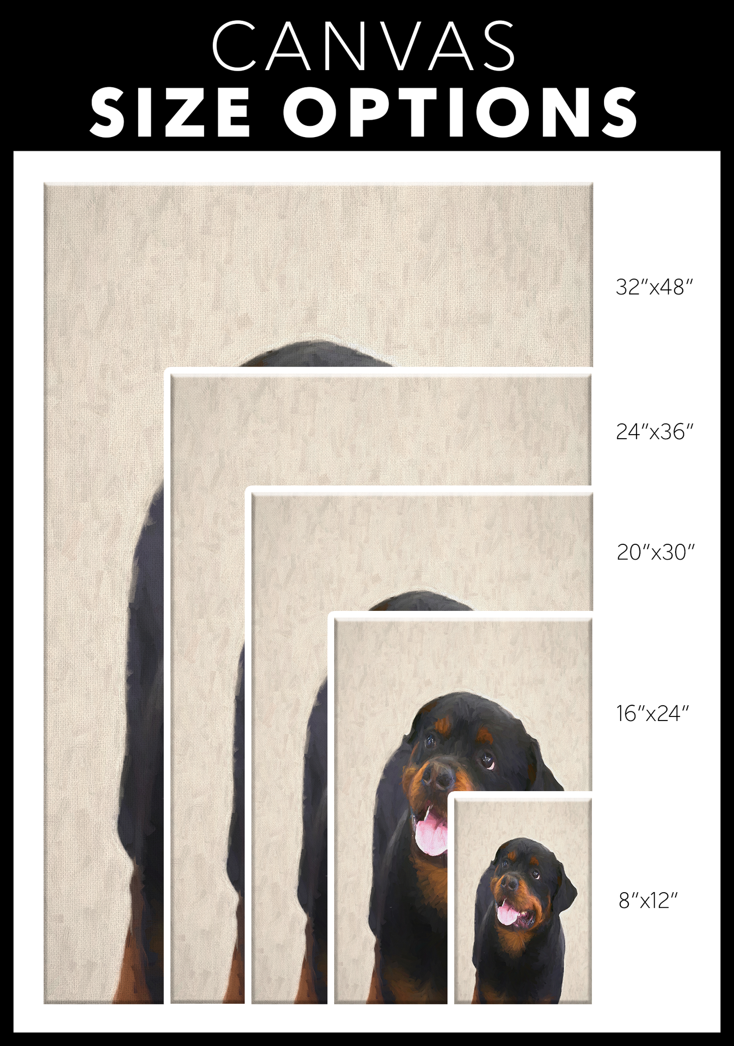 Rottweiler wall art available online | Roscoe & Charlie